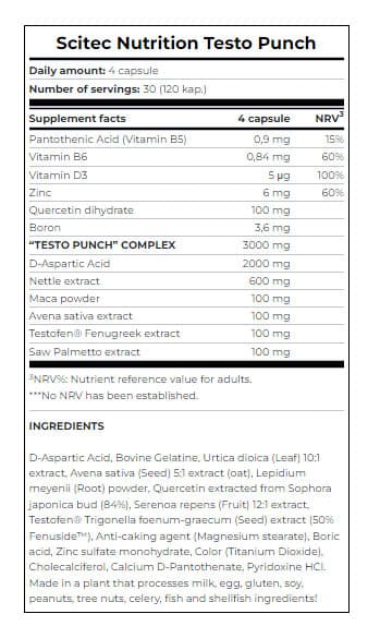 Scitec Nutrition - Testo Punch - 120 Caps