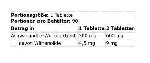 Kevin Levrone - Gold Ashwagandha - 90 tablettia