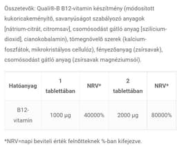 Jutavit - Vitamin B12 - 1000mcg - 60 Tabs