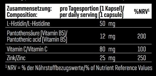 Body Attack - Zinkbisglycinat - 90 kapsler