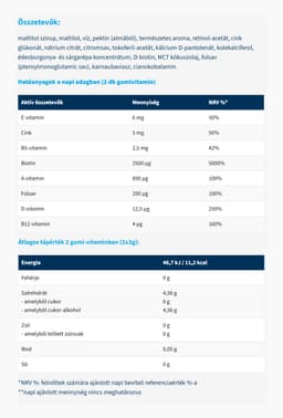 Usa Medical - Hair Vitamin Gummies - 60 Veggie Gummies