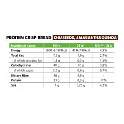 Forpro - Chia Seeds, Amaranth, Quinoa - 150g