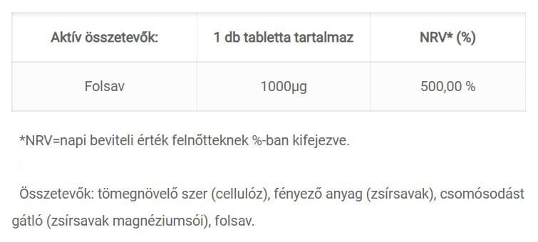 Jutavit - Folic Acid Tabs - 1000Μg - 100 Tabs