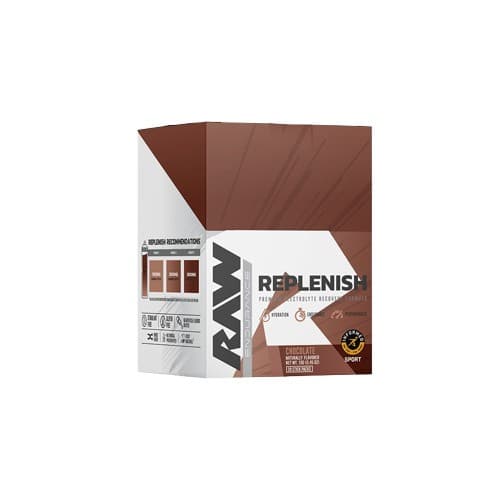 Raw Nutrition - Replenish - Electrolyte Drink – Raw Nutrition förpackning