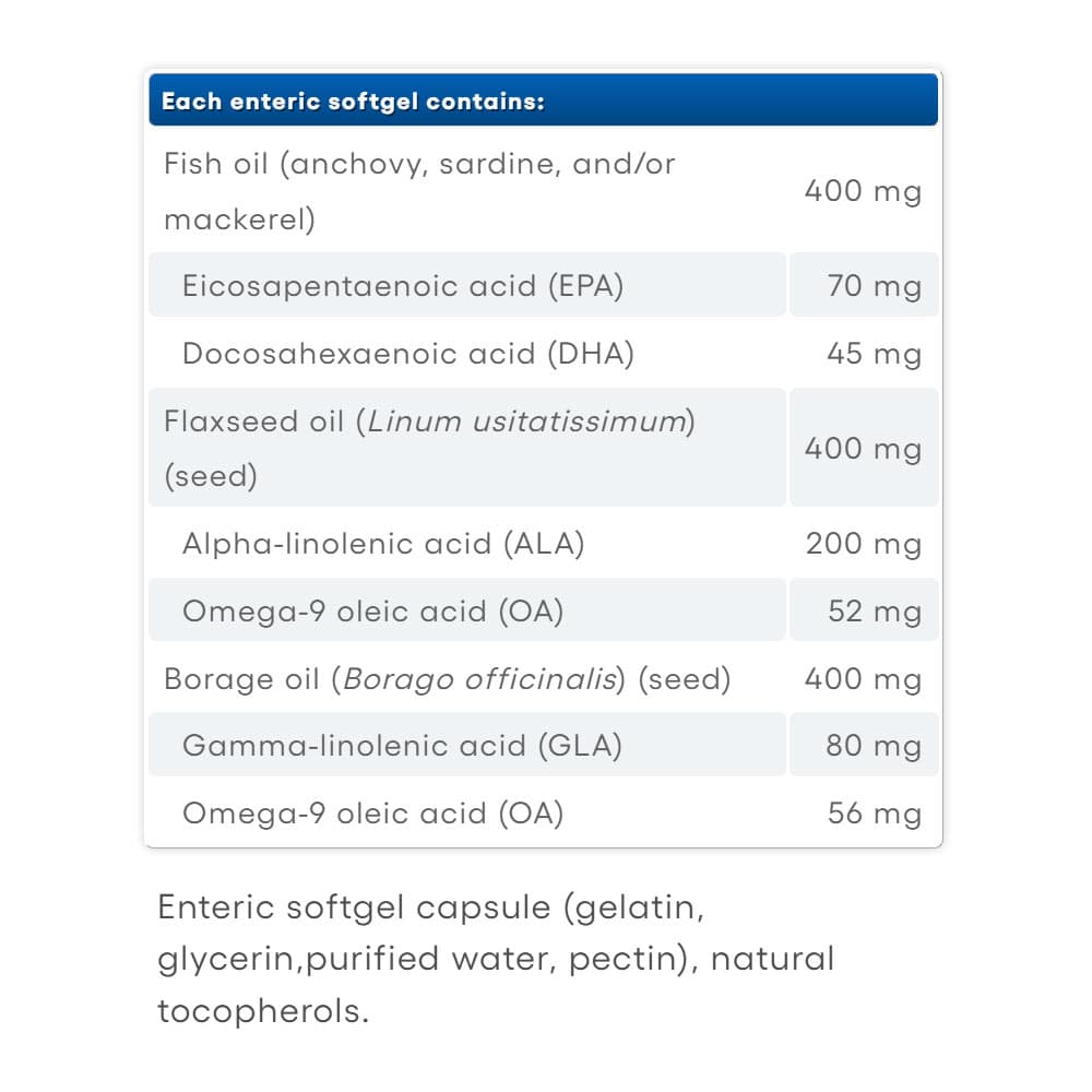 Natural Factors - Omegafactors Ultimate 3-6-9 - 180 Softgels