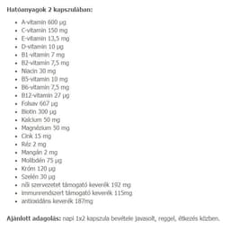 Usa Medical - Multivitamin For Women - 60 Caps