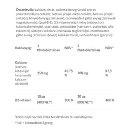 Jutavit - Szerves Kalcium + D3-Vitamin - 100 filmtabletta