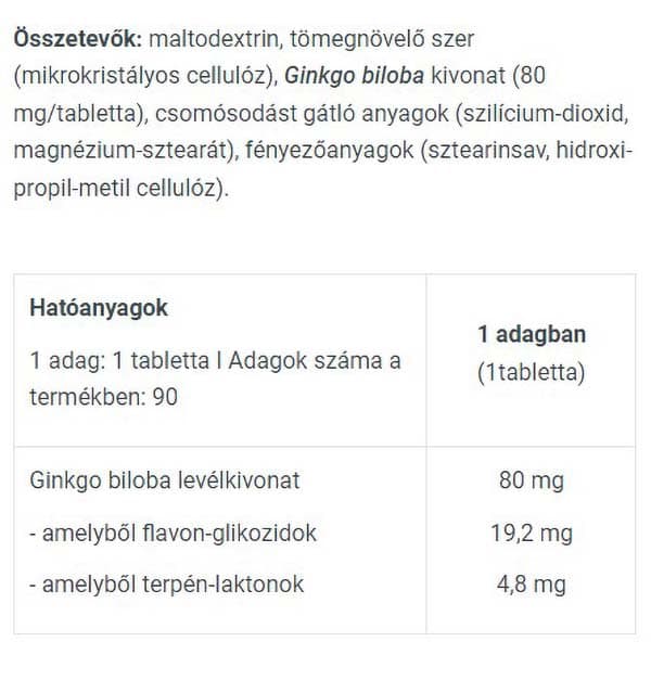 Biotechusa - Ginkgo Biloba - 90 Tabs