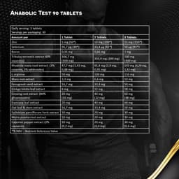 Kevin Levrone - Anabolic Test - 90 Tabs