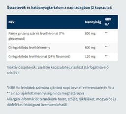 Usa Medical - Ginkgo Biloba With Ginseng Extract - 60 Caps