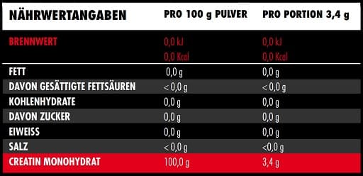 Big Zone - Kreatin - 500 g