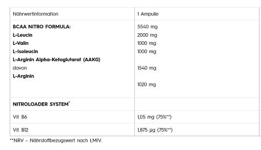 Olimp Labs - BCAA 4000 Extreme Shot - Appelsiini, 9 × 60 ml