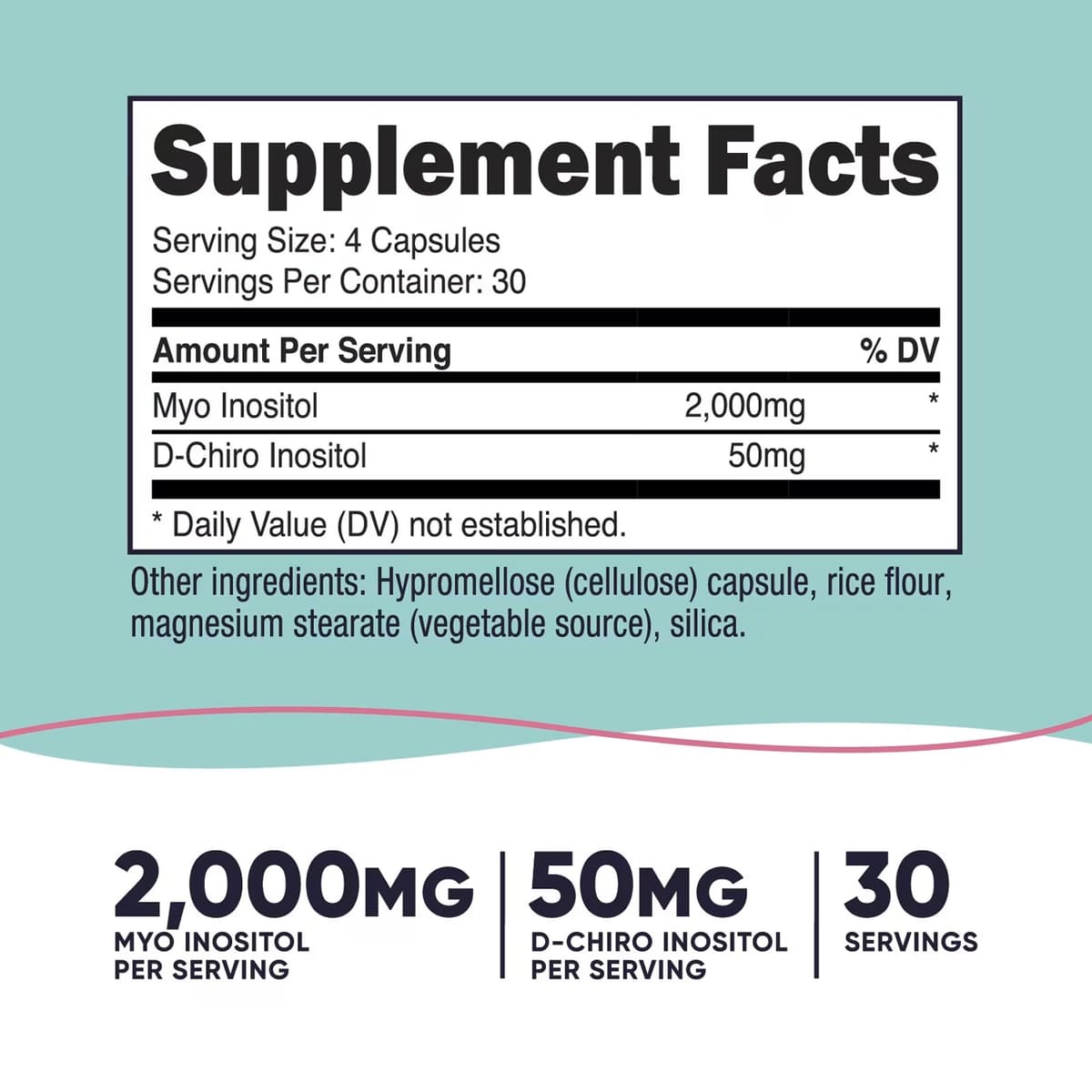 Nutricost - Myo & D-Chiro Inositol - 120 kapsler