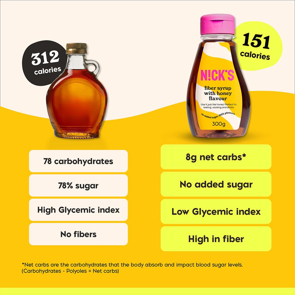 Nick's - Fiber Syrup - 300g