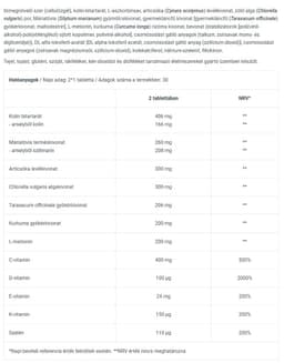BioTechUSA - Liver Aid - 60 Tablets