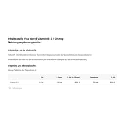 Vitaworld - Vitamin B12 - 180 Caps