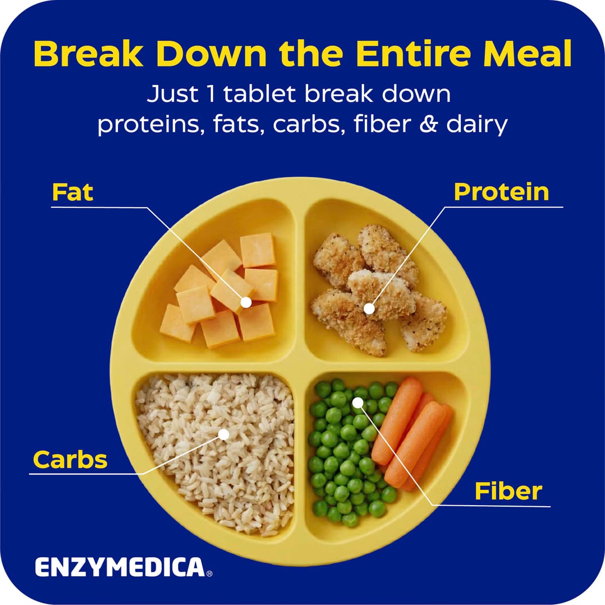 Enzymedica Kids Digest® Gummies - 90 Gummier