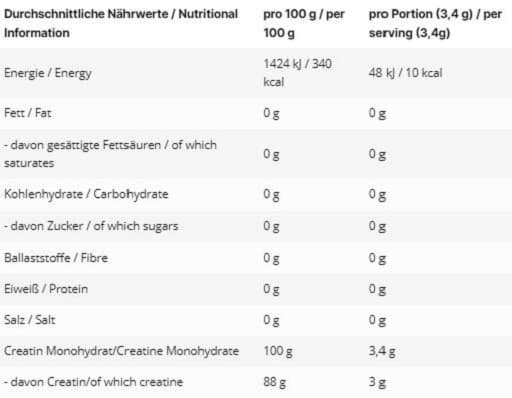 Inlead - Kreatinmonohydrat - 500 g