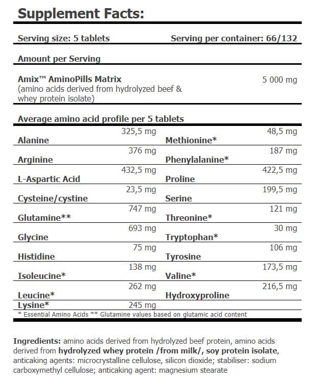 Amix - Amino Pills - 660 Tabs