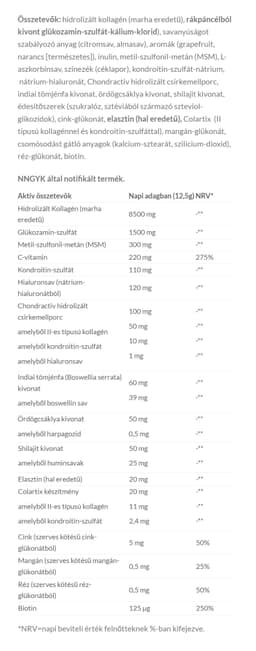Jutavit - Collagen + Hyaluronic Acid Joint - 400g