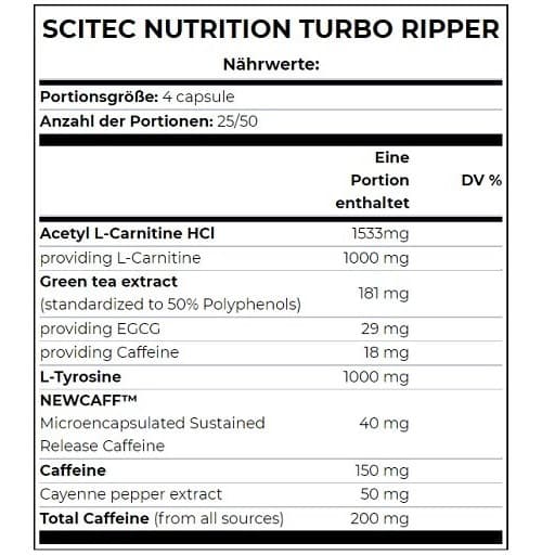 Scitec Nutrition - Turbo Ripper - 100 Mega Caps-kapslar – Scitec Nutrition