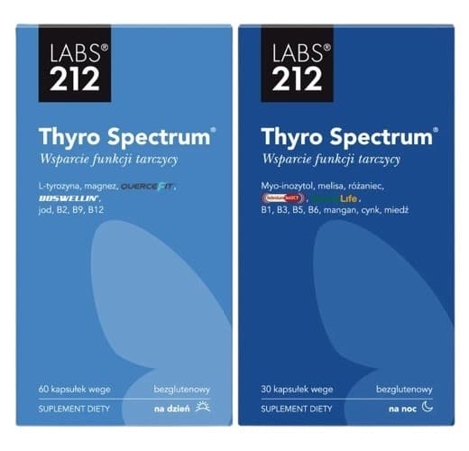 LABS 212 - Thyro Spectrum Caps - 90 Caps – LABS 212 förpackning