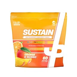 Trained by JP - Sustain - Energi & Restitution