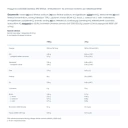 Nutriversum - Iso Pro, Hazelnut Chocolate - 1000g (KORT DATUM 2026-10-25)
