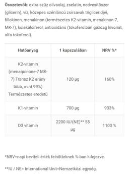 Jutavit - Vitamin K2 + D3 + K1 - 60 Caps