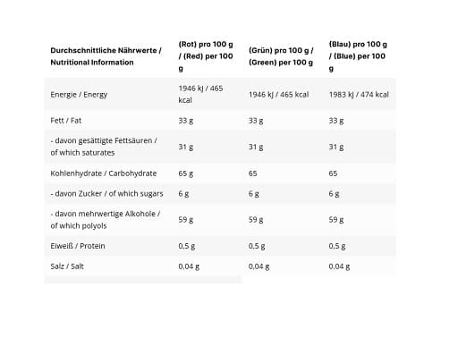 Inlead - Farvepenne - 3 stk., 60 g (3 × 20 g)
