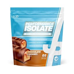 Trained by JP - Performance Isolate