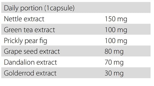 Activlab - Pharma Hydromin - 30 kapslar