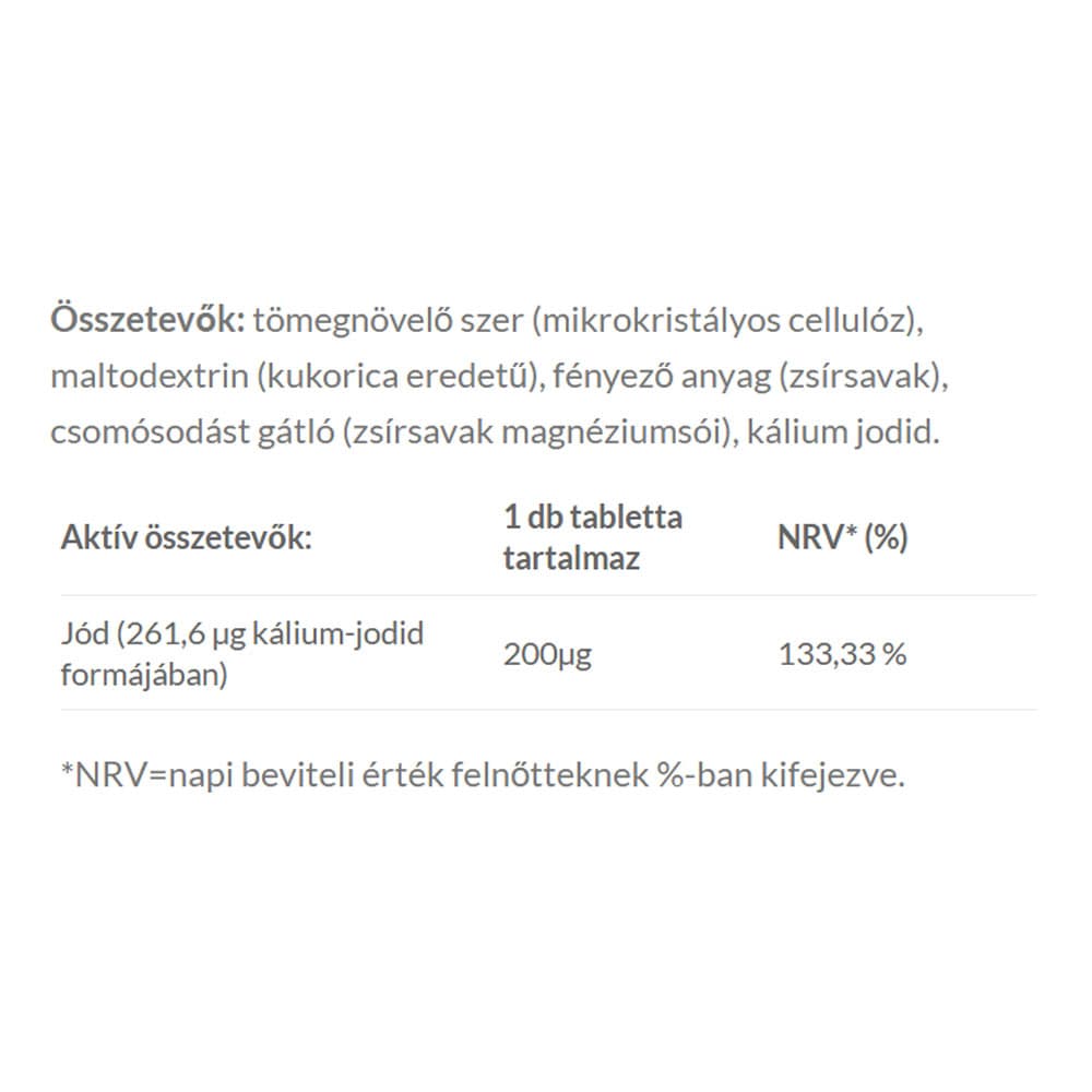 Jutavit - Iodine Forte - 200mcg - 100 Tabs