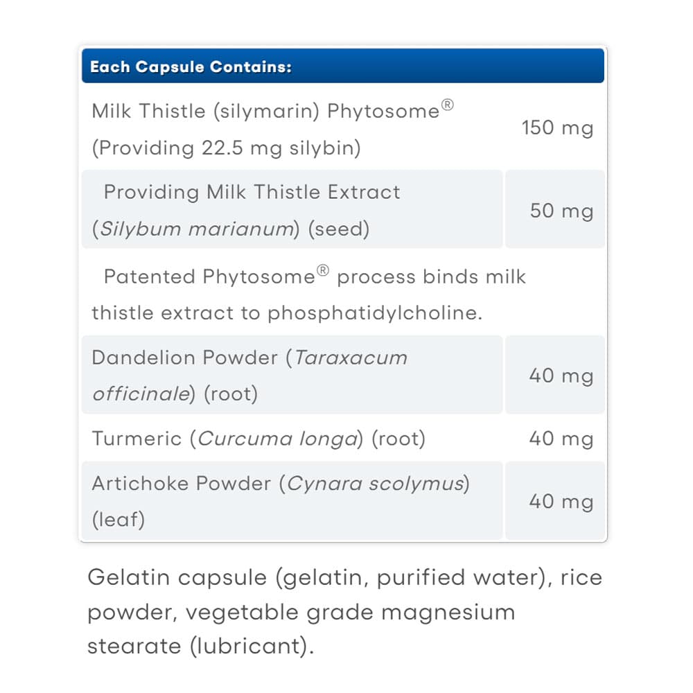 Natural Factors - Milk Thistle Phytosome - 90 Caps