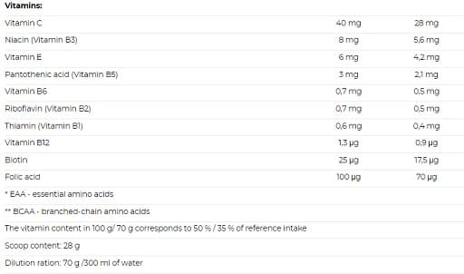 Nutrend - Mass Gain - 2100 g, banan