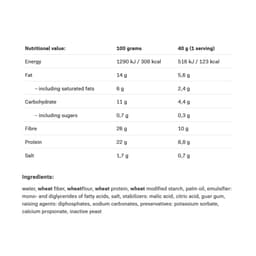 Allnutrition - Fitking Delicious High Protein KETO Wrap - 6 Wraps