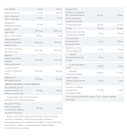Natural Factors - Men’S 50+ Multifactors - 90 Caps