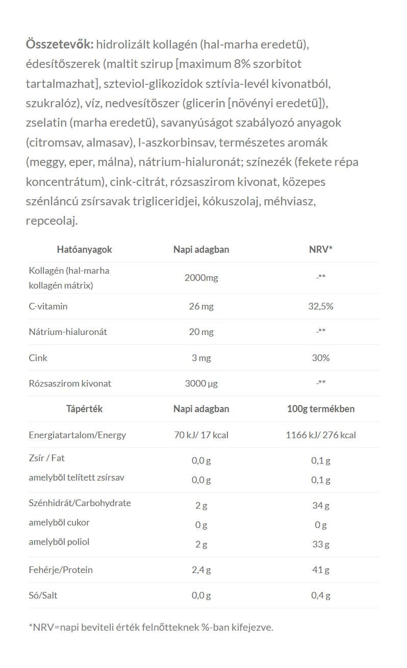 JutaVit - Collagen + Hyaluronic Acid Gummies - 60 Gummies