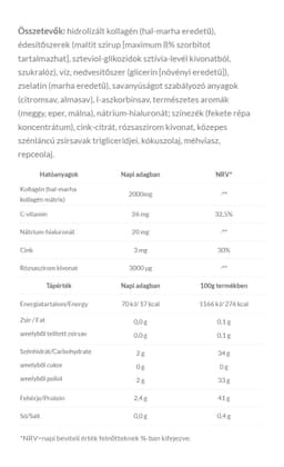 JutaVit - Collagen + Hyaluronic Acid Gummies - 60 Gummies