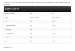 Kevin Levrone - Levrone Legendary Clear Whey Hydrolysate