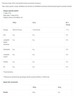 BioTechUSA - Tri-Creatine Malate - 300g