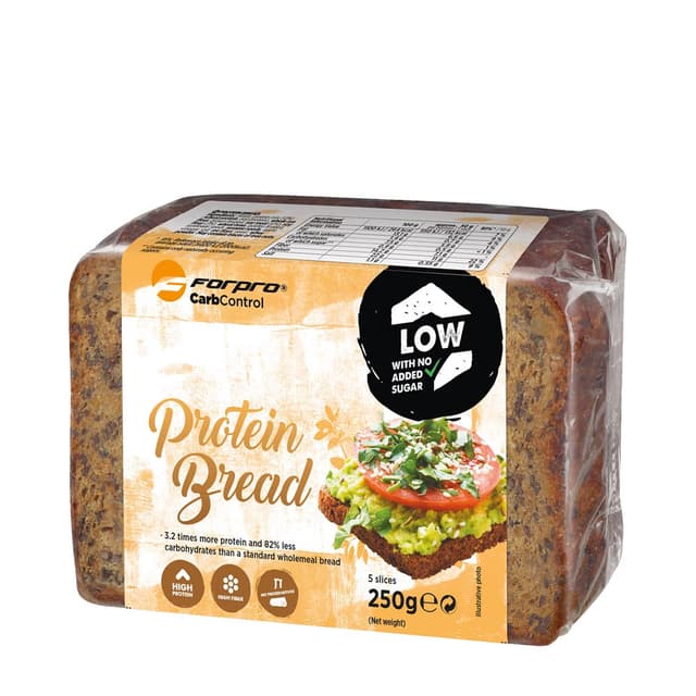 Forpro - Proteinbröd – Forpro