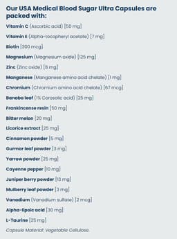 Usa Medical - Blood Sugar Ultra - 60 Caps
