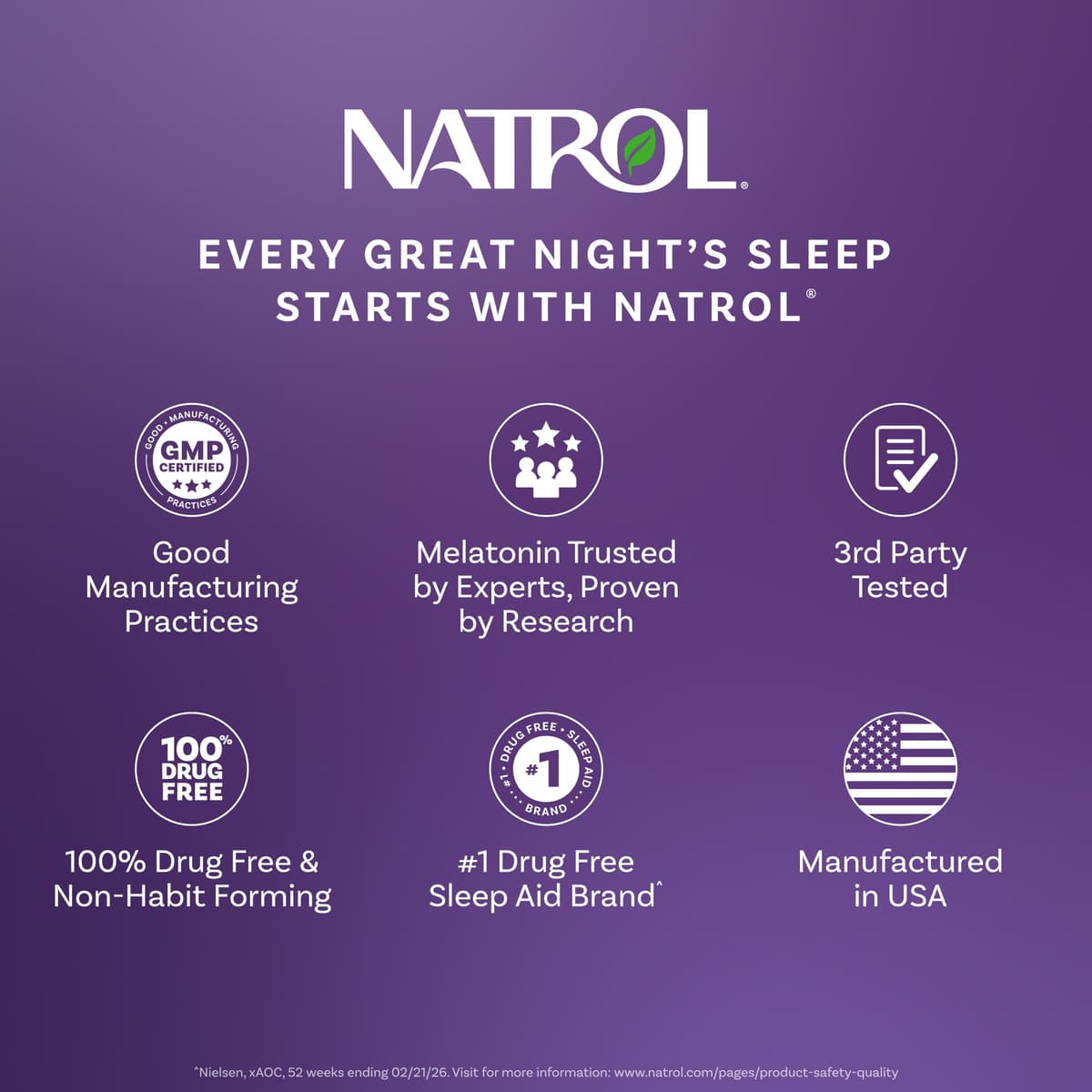 Natrol Witamina D3 2000 IU 90 tyggetabletter med jordbærsmag