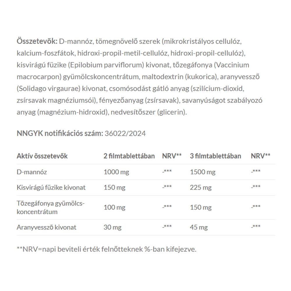 JutaVit - D-Mannose Complex - 90 db filmtabletta