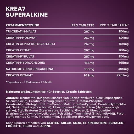 IronMaxx - Krea7 Superalkaline - 90 tabletter