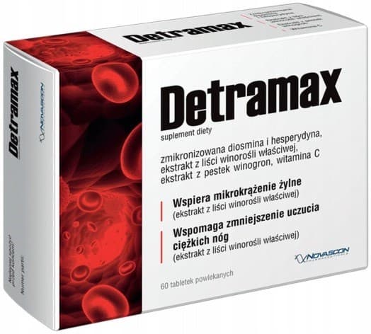 Simply You - Petramax - 60 Tablets – Simply You förpackning