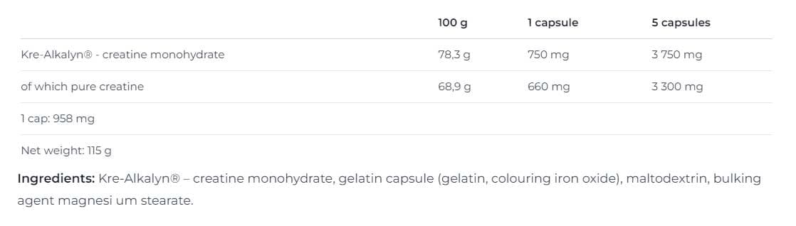 Nutrend - Kre-Alkalyn - 120 Caps