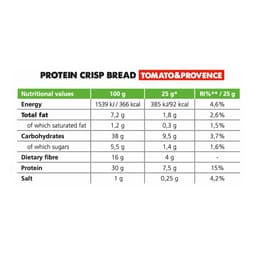 Forpro - Tomato & Provence Spice - 150g