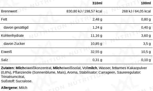 XXL Nutrition - N'Joy proteindrik - Chokolade, 6 × 310 ml